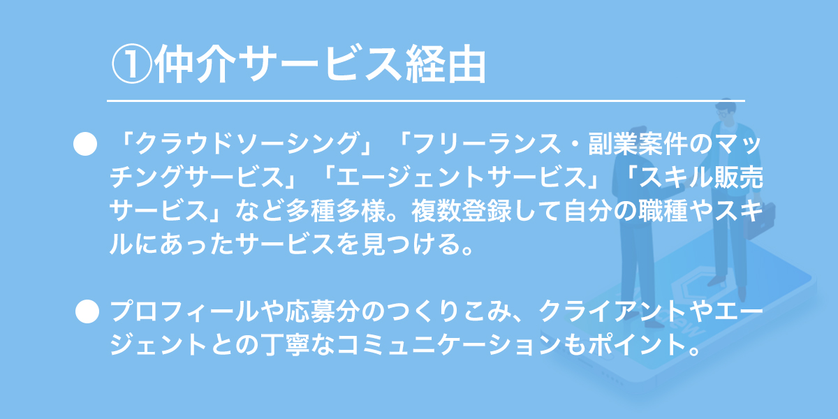 徹底解説 フリーランス案件 仕事の探し方ガイド Anycrew Blog
