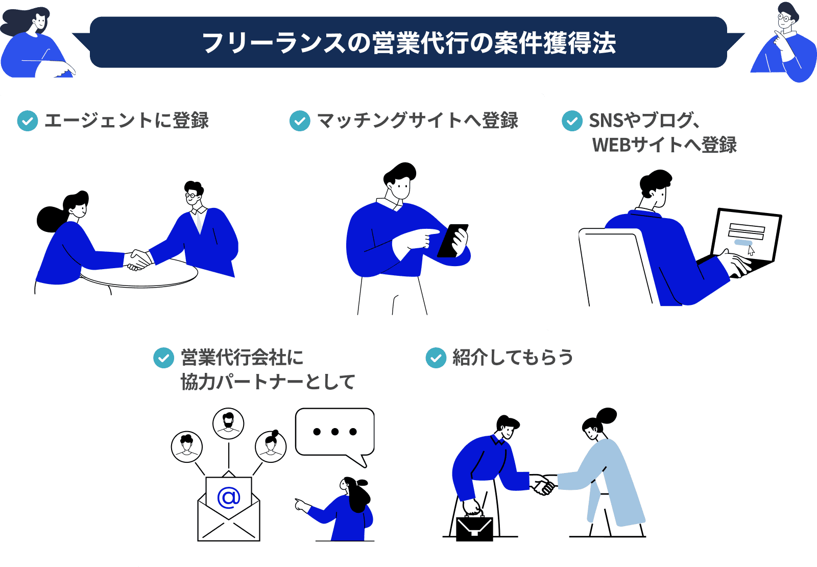フリーランスの営業代行の案件獲得法