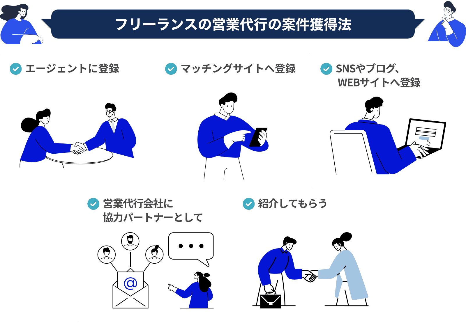 フリーランスの営業代行の案件獲得法