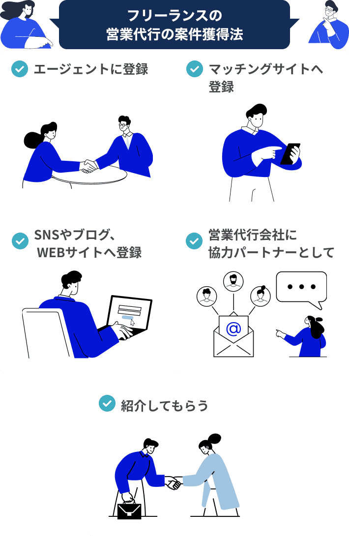 フリーランスの営業代行の案件獲得法