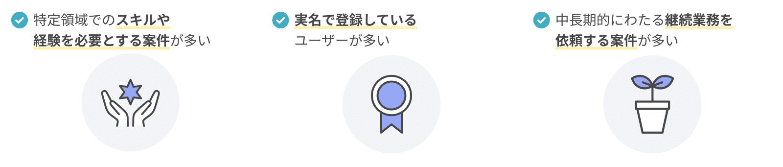 特定領域でのスキルや経験を必要とする案件が多い実名で登録しているユーザーが多い中長期的にわたる継続業務を依頼する案件が多い