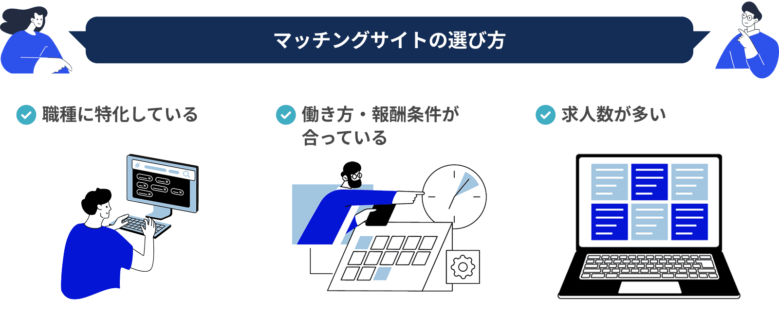 マッチングサイトの選び方職種に特化している働き方・報酬条件が合っている求人数が多い