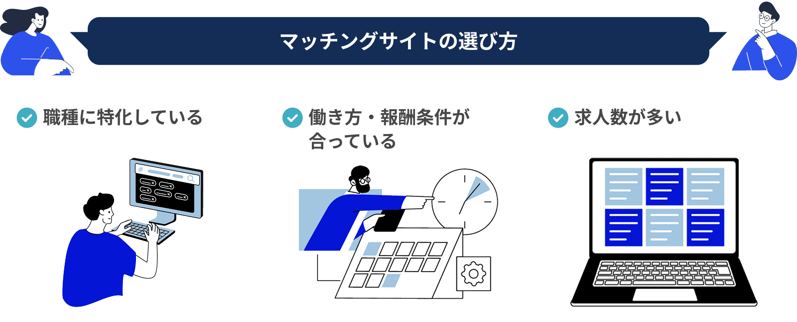 マッチングサイトの選び方職種に特化している働き方・報酬条件が合っている求人数が多い