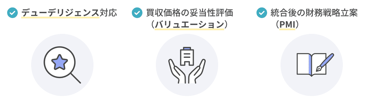 デューデリジェンス対応 買収価格の妥当性評価（バリュエーション）統合後の財務戦略立案（PMI）