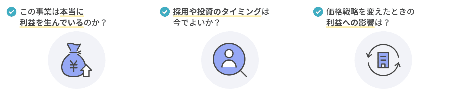 「この事業は本当に利益を生んでいるのか？」「採用や投資のタイミングは今でよいか？」「価格戦略を変えたときの利益への影響は？」