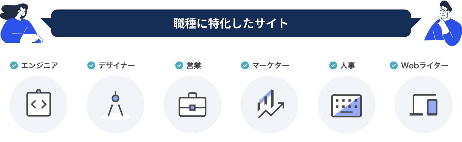エンジニアデザイナー営業マーケター人事Webライター