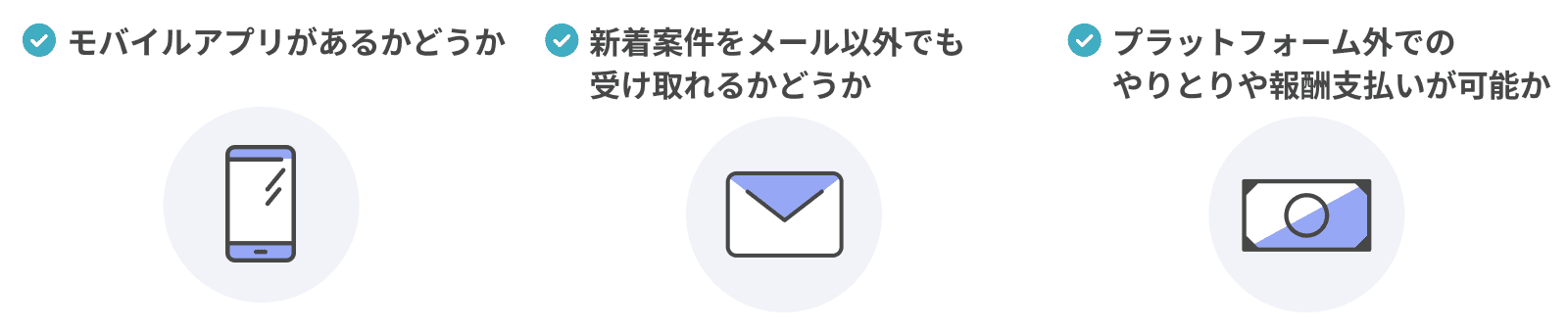 モバイルアプリがあるかどうか新着案件をメール以外でも受け取れるかどうかプラットフォーム外でのコミュニケーションや報酬支払いが可能か