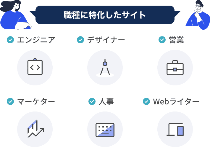 エンジニアデザイナー営業マーケター人事Webライター