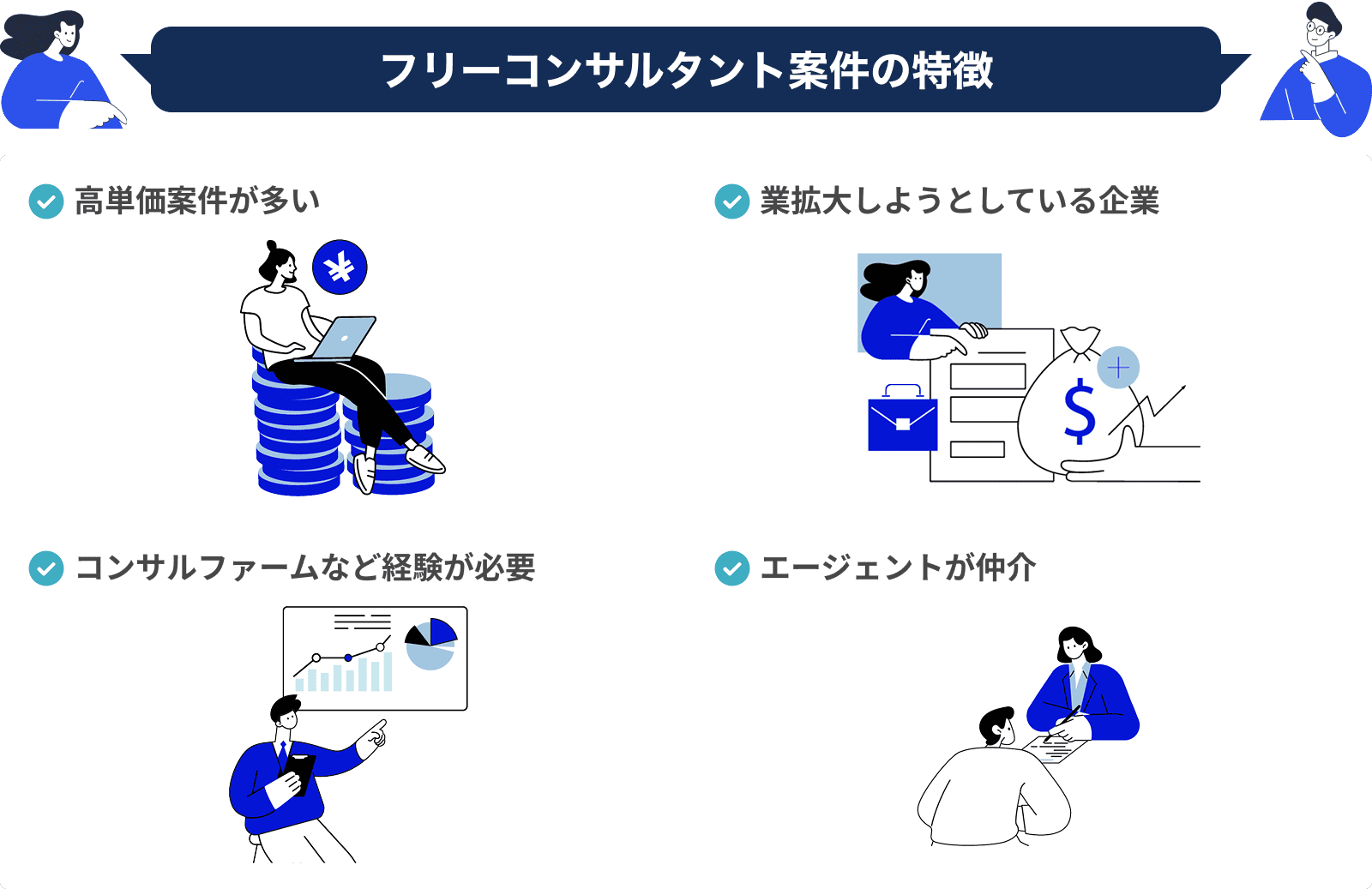フリーコンサルタント案件の特徴・高単価案件が多い・業拡大しようとしている企業・コンサルファームなど経験が必要・エージェントが仲介