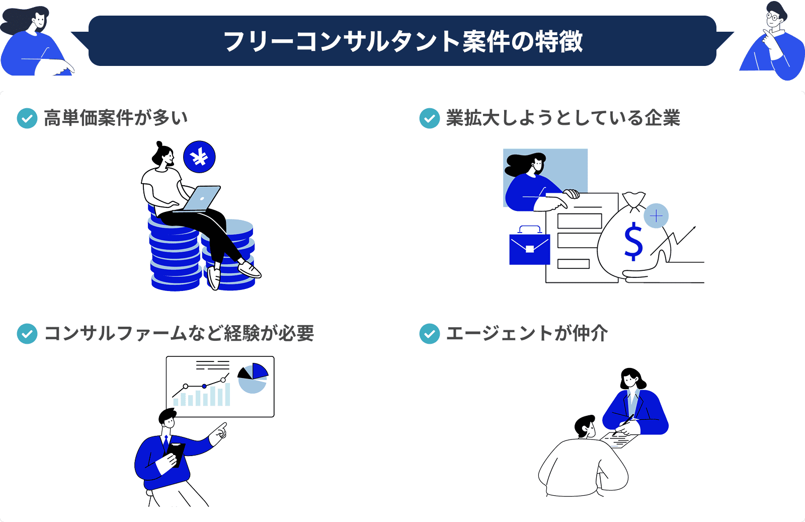 フリーコンサルタント案件の特徴・高単価案件が多い・業拡大しようとしている企業・コンサルファームなど経験が必要・エージェントが仲介