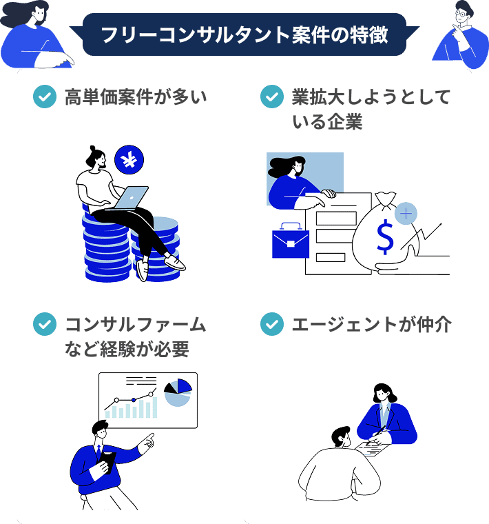 フリーコンサルタント案件の特徴・高単価案件が多い・業拡大しようとしている企業・コンサルファームなど経験が必要・エージェントが仲介