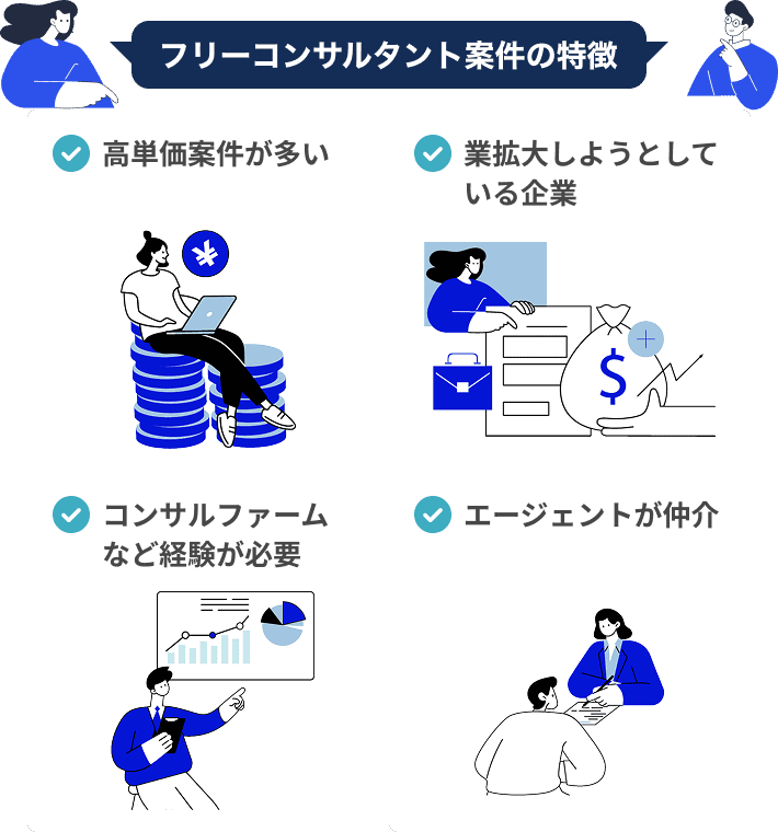 フリーコンサルタント案件の特徴・高単価案件が多い・業拡大しようとしている企業・コンサルファームなど経験が必要・エージェントが仲介
