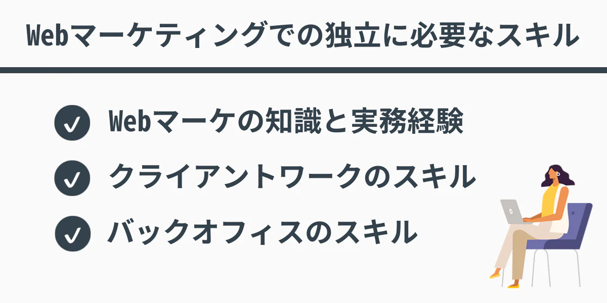 Webマーケティングでの独立に必要なスキル