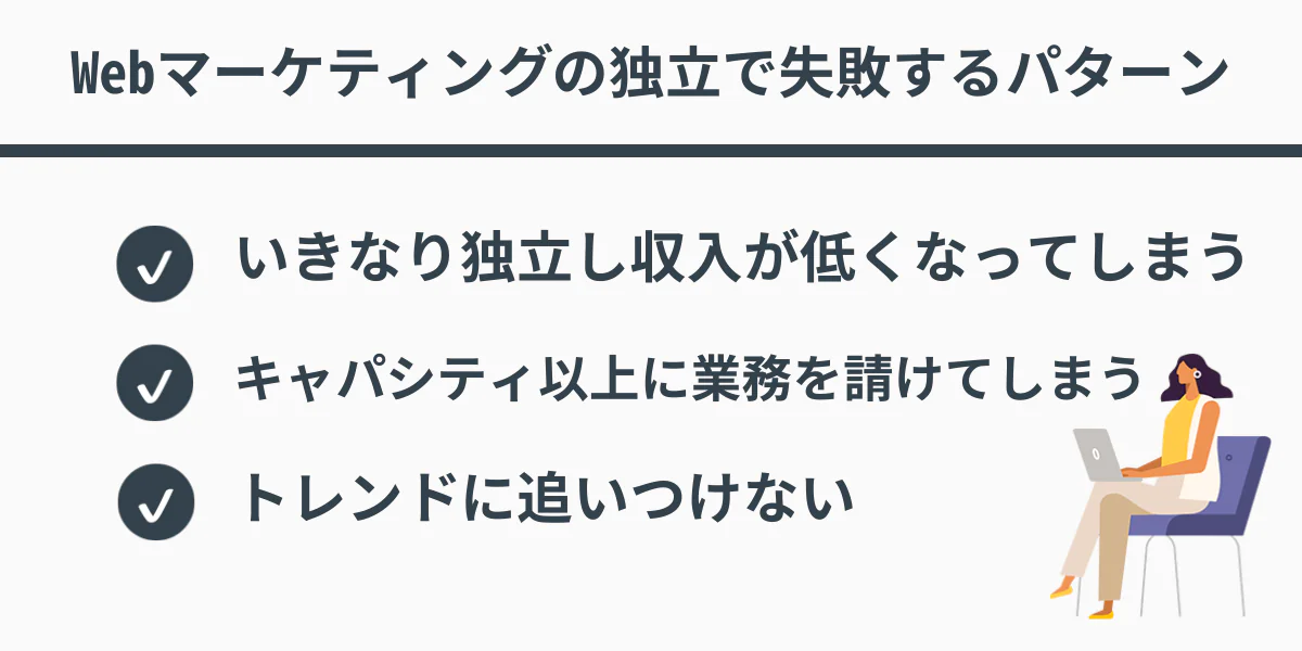 Webマーケティングの独立で失敗するパターン