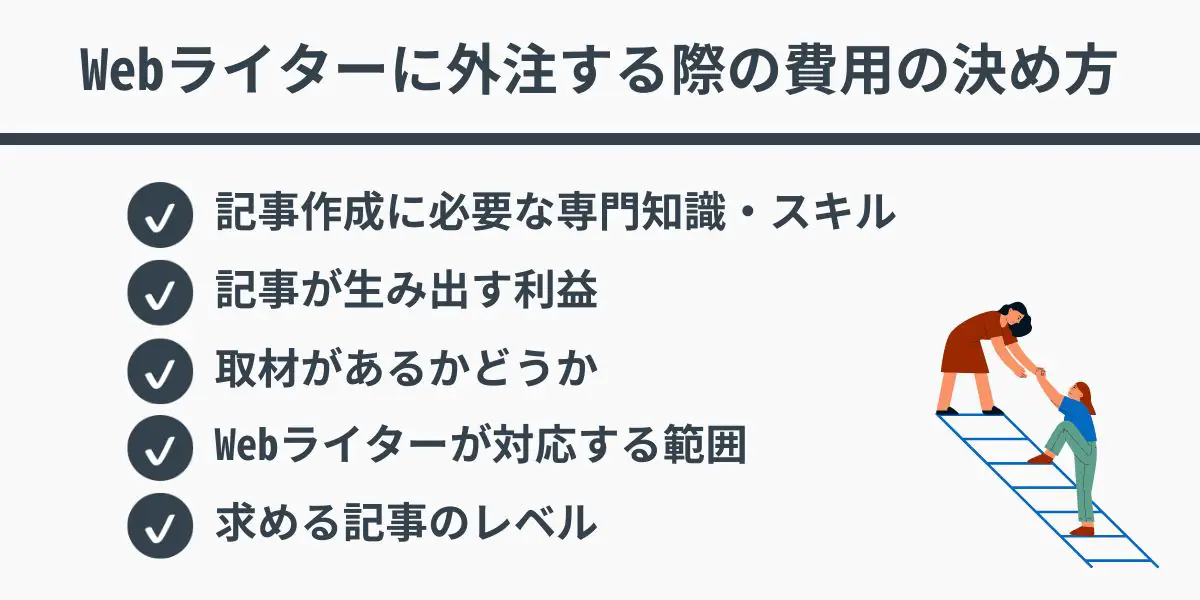 Webライターに外注する際の費用の決め方
