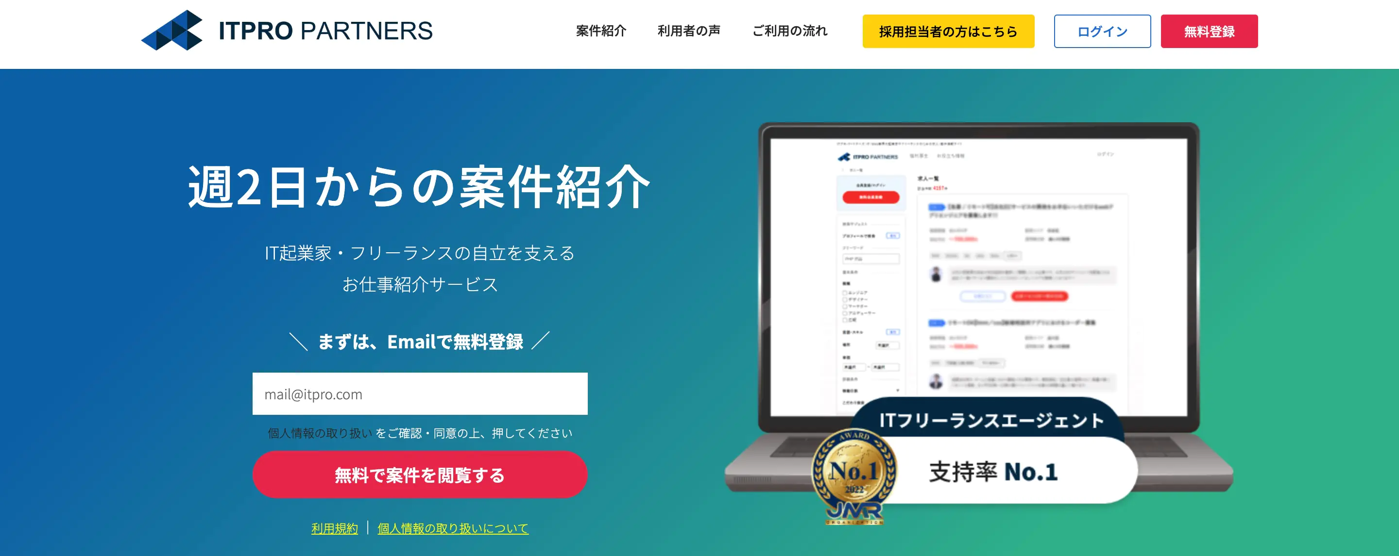 itpropartners