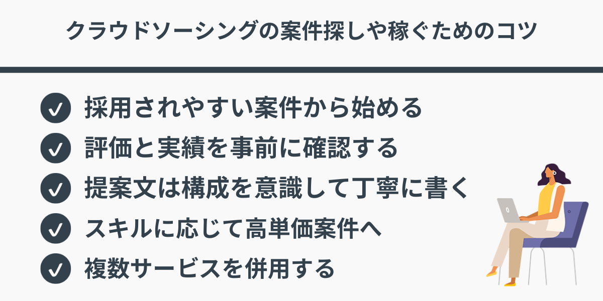 クラウドソーシングの案件探しや稼ぐためのコツ