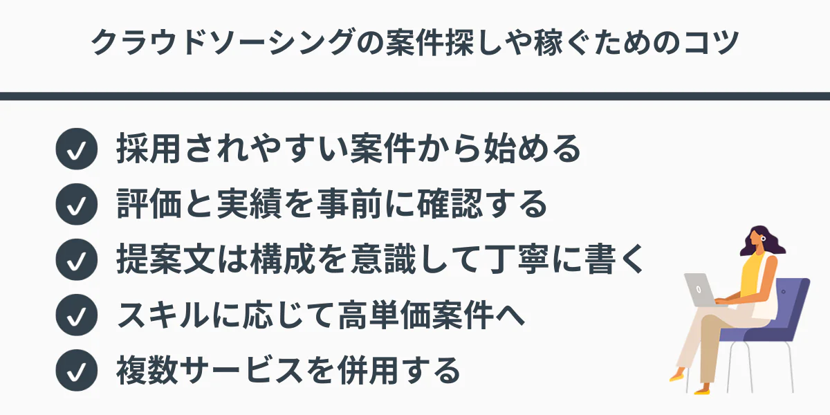 クラウドソーシングの案件探しや稼ぐためのコツ