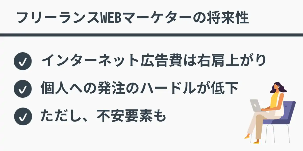 フリーランスWEBマーケターの将来性