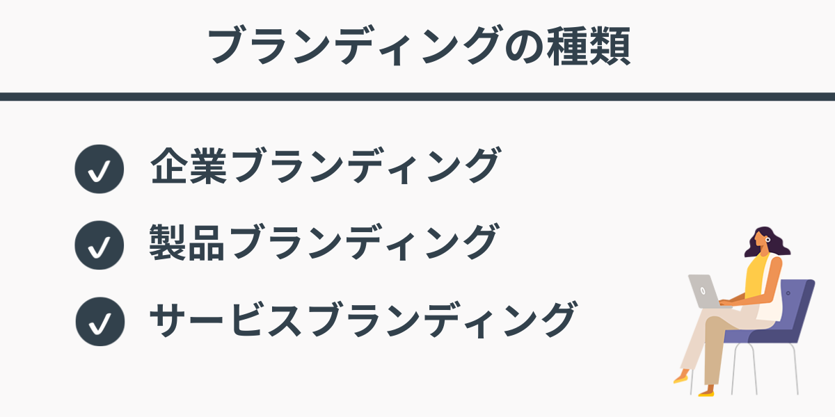 ブランディングの種類