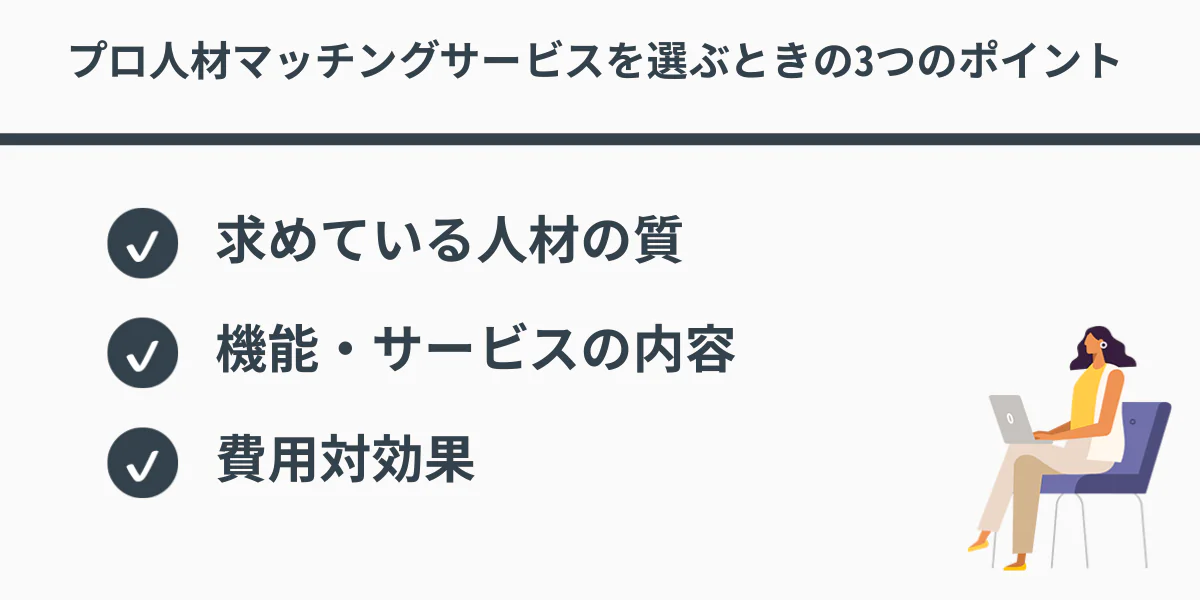 費用対効果