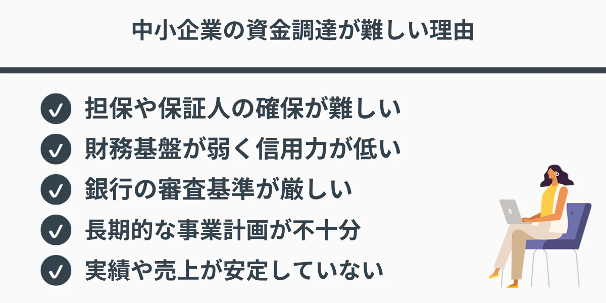 中小企業の資金調達が難しい理由
