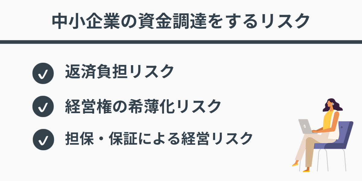 担保・保証による経営リスク