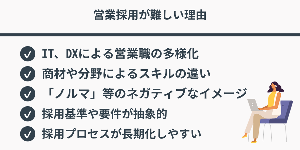 営業採用が難しい理由