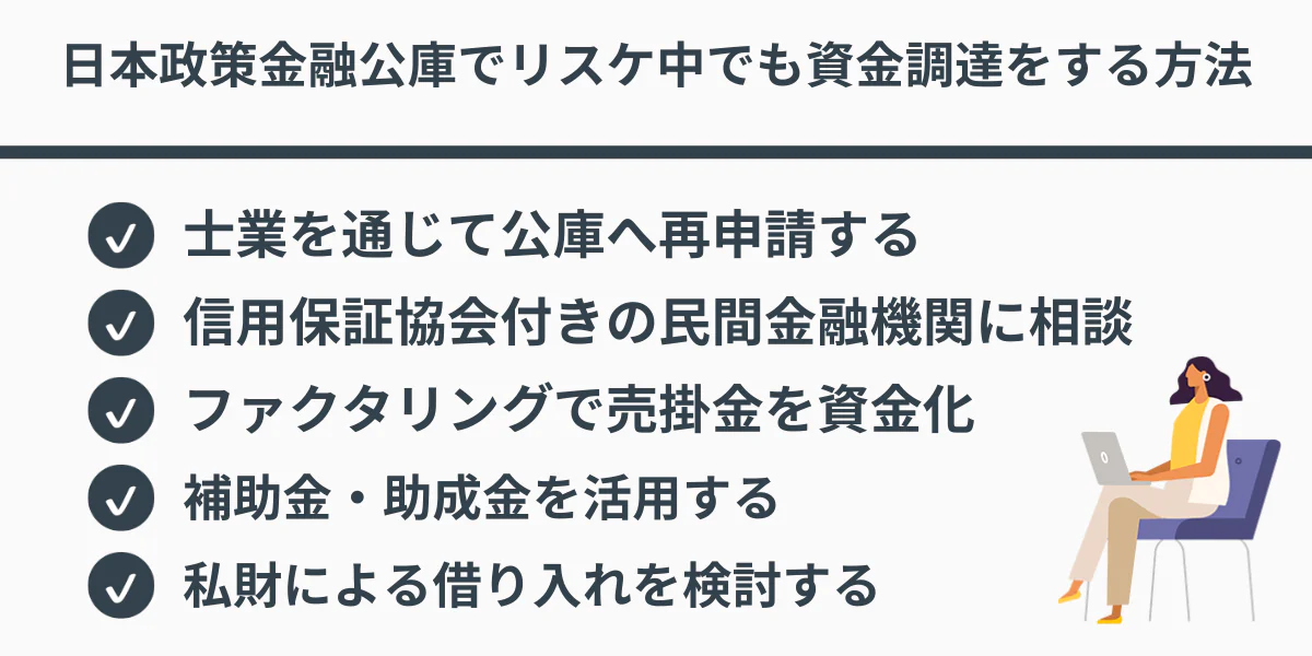日本政策金融公庫でリスケ中でも資金調達をする方法