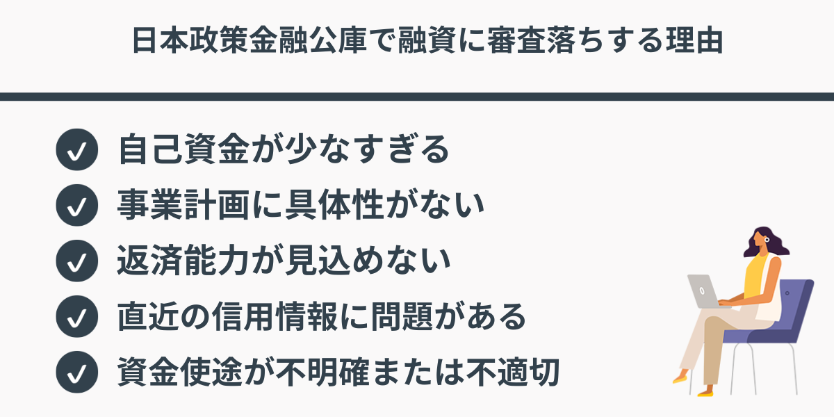 資金使途が不明確または不適切