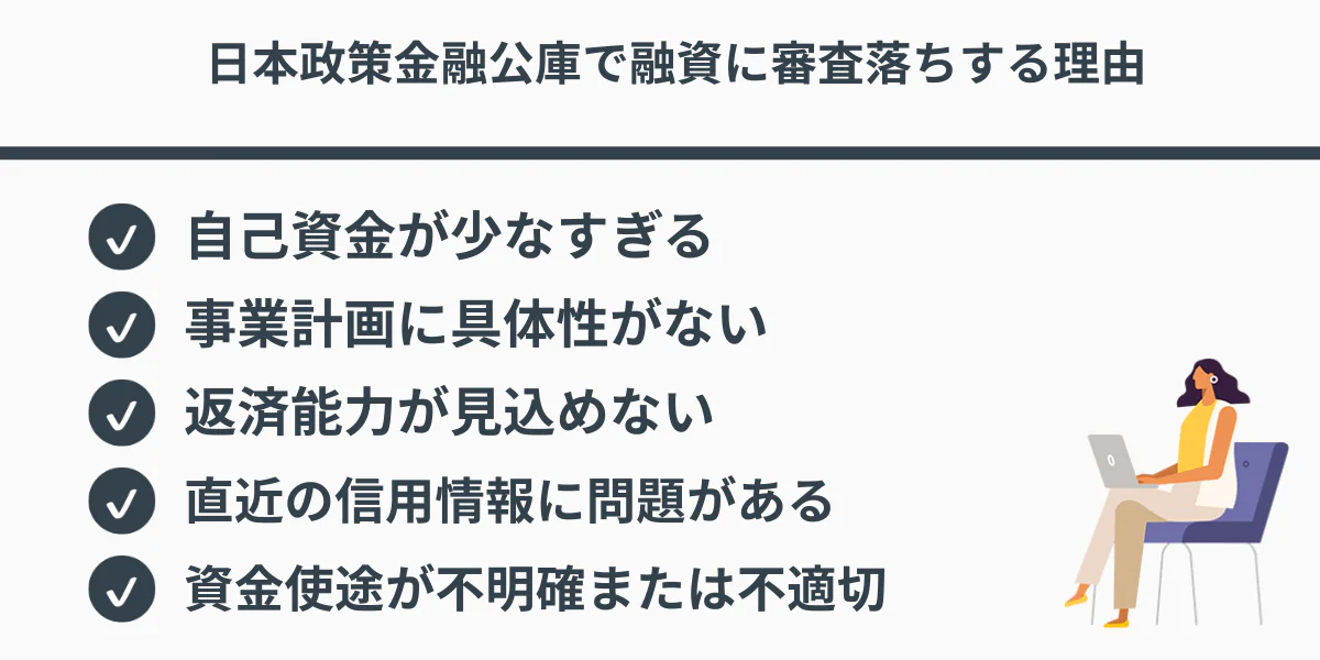 資金使途が不明確または不適切
