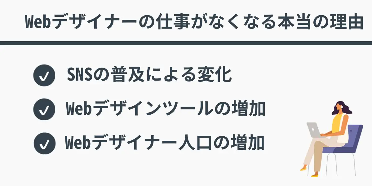 Webデザイナーの仕事がなくなる本当の理由