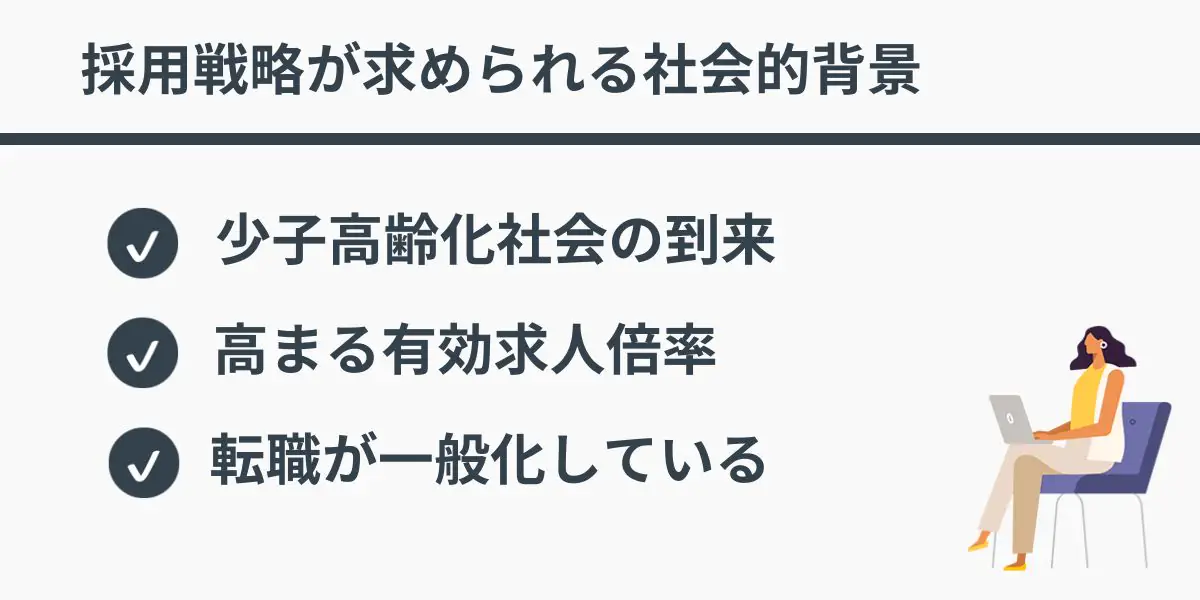 採用戦略が求められる社会的背景