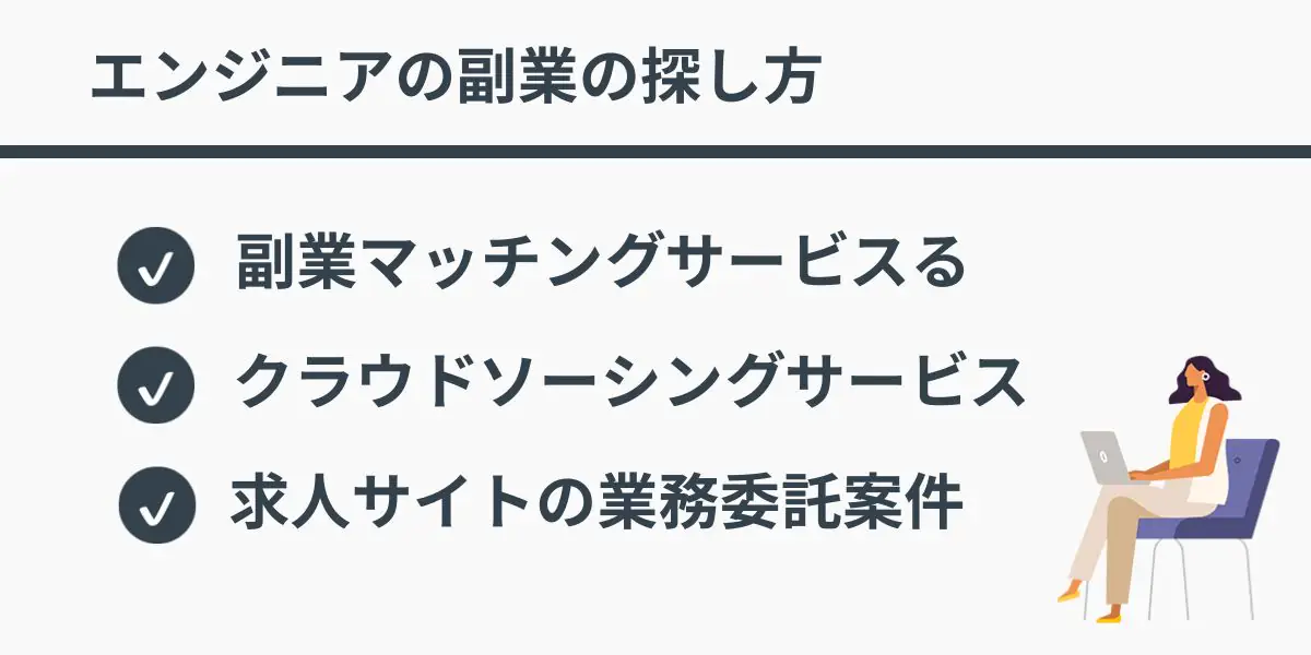 エンジニアの副業の探し方