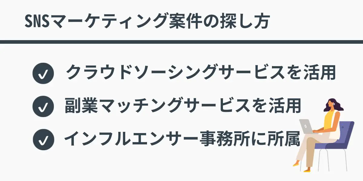 SNSマーケティング案件の探し方