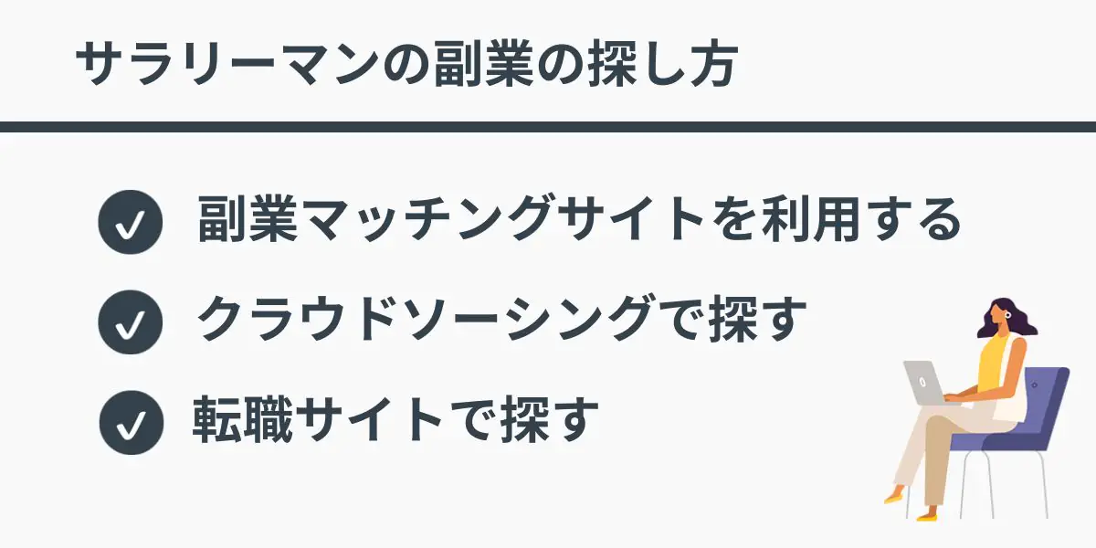 サラリーマンの副業の探し方