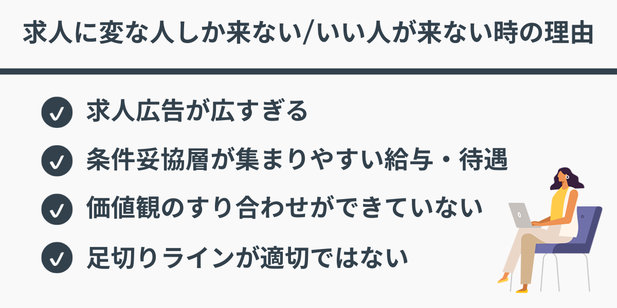 求人に変な人しか来ない/いい人が来ない時の理由